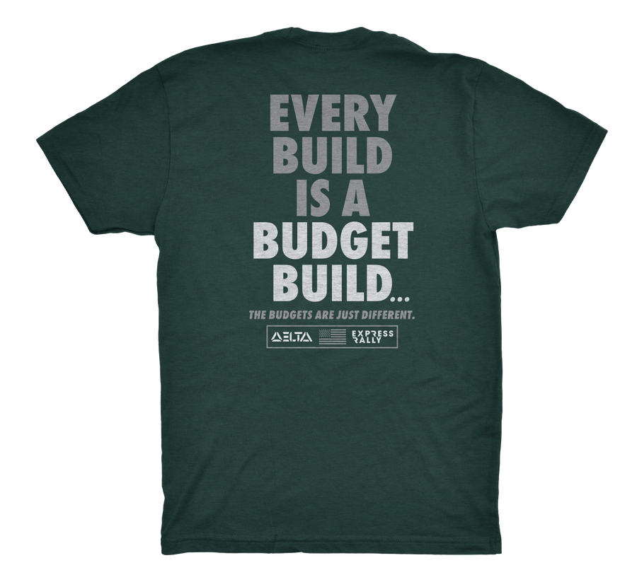 Budget Build